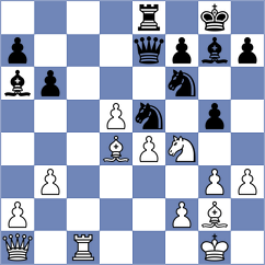 Carafizi - Gong Qianyun (chess.com INT, 2025)
