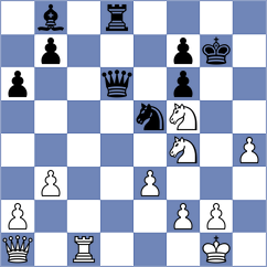 Herrera Ortiz - Tsapov (chess.com INT, 2025)