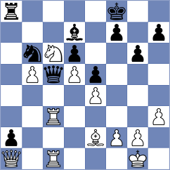 Sobek - Gaal (chess.com INT, 2025)