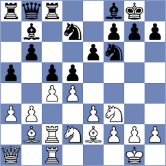 Feliz - Alvarado (chess.com INT, 2025)