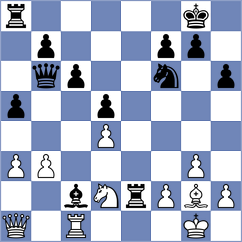Boraso - Sieciechowicz (chess.com INT, 2025)