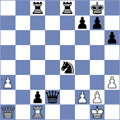 Wojcik - Kovarik (Havirov, 2008)