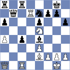 Nagy - Lee (Charlotte USA, 2025)