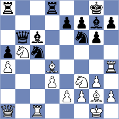 Szpar - Garcia Alvarez (chess.com INT, 2025)
