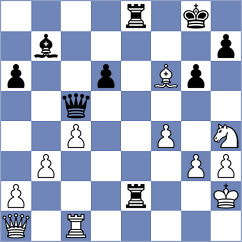 Goncalves - Argandona Riveiro (chess.com INT, 2023)