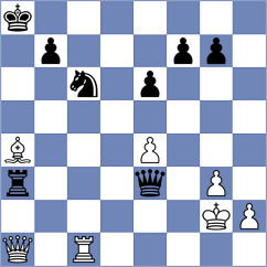 Bucur - Trajber (Torokbalint, 2004)
