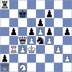 Osiecki - Petriashvili (chess.com INT, 2025)