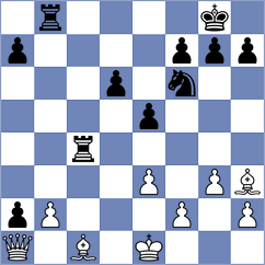Rakic - Zivic (Belgrade, 2014)