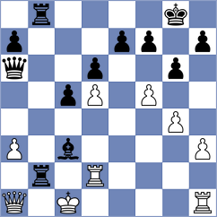 Kiseleva - Silva Lucena (chess.com INT, 2025)