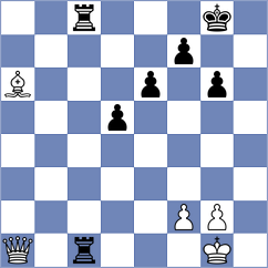 Ostensen - Swicarz (chess.com INT, 2023)