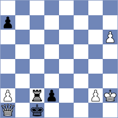 Koshulyan - Mogirzan (chess.com INT, 2024)
