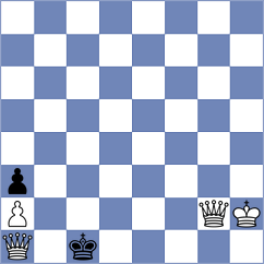 Duong - Levesque (Windsor, 2015)