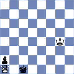 Madej - Kicinski (Wroclaw, 2021)