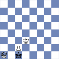 Volosin - Dolana (Chess.com INT, 2020)