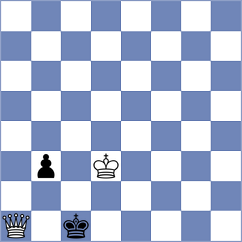 Golsorkhi - Shirvani (Chess.com INT, 2021)