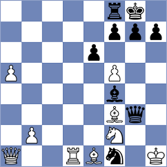 Miljkovic - Manukyan (chess.com INT, 2025)