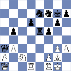 Jaskolka - Mihajlovskij (chess.com INT, 2023)