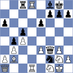 Sorcinelli - Korpics (chess.com INT, 2024)
