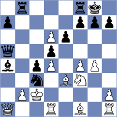 Castellanos Mendoza - Iglesias Gascon (Padron, 2008)