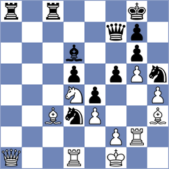 Roselli Mailhe - Ilinca (Valencia ESP, 2025)