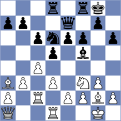 Avila Rodriguez - Estrada Nieto (chess.com INT, 2023)