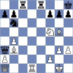Gutman - Malevinsky (Riga, 1976)