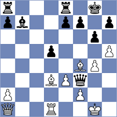 De Souza - Schiszler (chess.com INT, 2025)