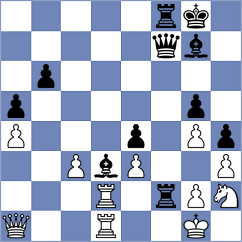 Lehtosaari - Gruzman (chess.com INT, 2023)