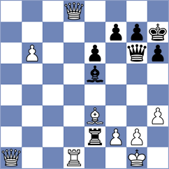 Katishonok - Boramanikar (chess.com INT, 2025)