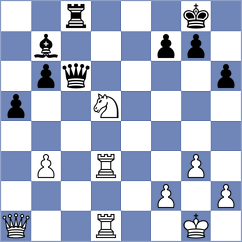Lima - Butolo (chess.com INT, 2023)