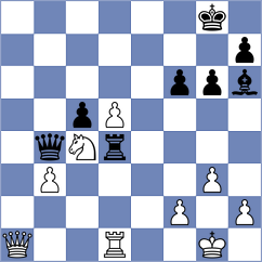 Klukin - Ryabukhin (chess.com INT, 2025)