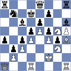 Rosen - Ramadoss (chess.com INT, 2023)
