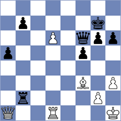 Velavaa Ragavesh - Khamdamova (chess.com INT, 2025)