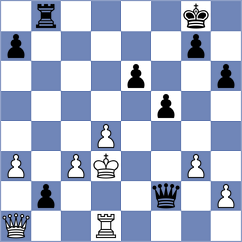 Zhelev - Pogorelov (Calvia, 2006)