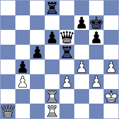 Yevchenko - Thake (chess.com INT, 2025)