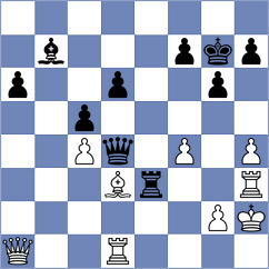 Paravyan - Dehtiarov (chess.com INT, 2025)