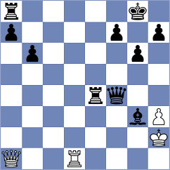 Santamaria Paredes - Hernandez Diaz (Chess.com INT, 2020)