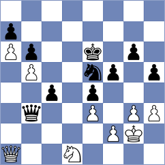 Stavrev - Cheparinov (Plovdiv, 2003)