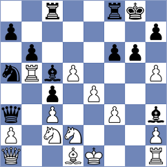 Jaiswal - Vifleemskaia (chess.com INT, 2025)