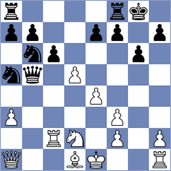 Ivanchuk - Brkic (Kusadasi, 2006)