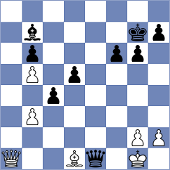 Mosutha - Rodchenkov (chess.com INT, 2022)