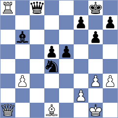 Cruz Gomez - Desideri (chess.com INT, 2023)