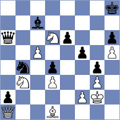 Ruge - Ajay (chess.com INT, 2025)