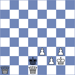 Skatchkov - Dourerassou (Chess.com INT, 2020)