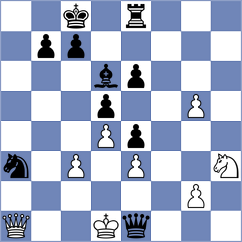 Tefs - Thormann (Lindow, 2003)