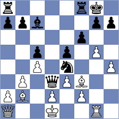 Stamatiou - Povshednyi (chess.com INT, 2025)