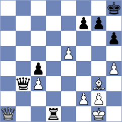 Logachiov - Hnatyshyn (chess.com INT, 2025)
