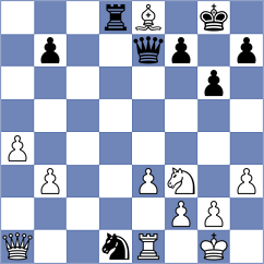 Erigaisi - L'Ami (chess.com INT, 2024)