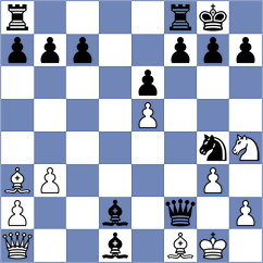 Gillet Infante - Duque (Budapest HUN, 2024)