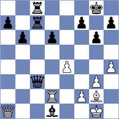 Breuil - Schnaider (chess.com INT, 2024)